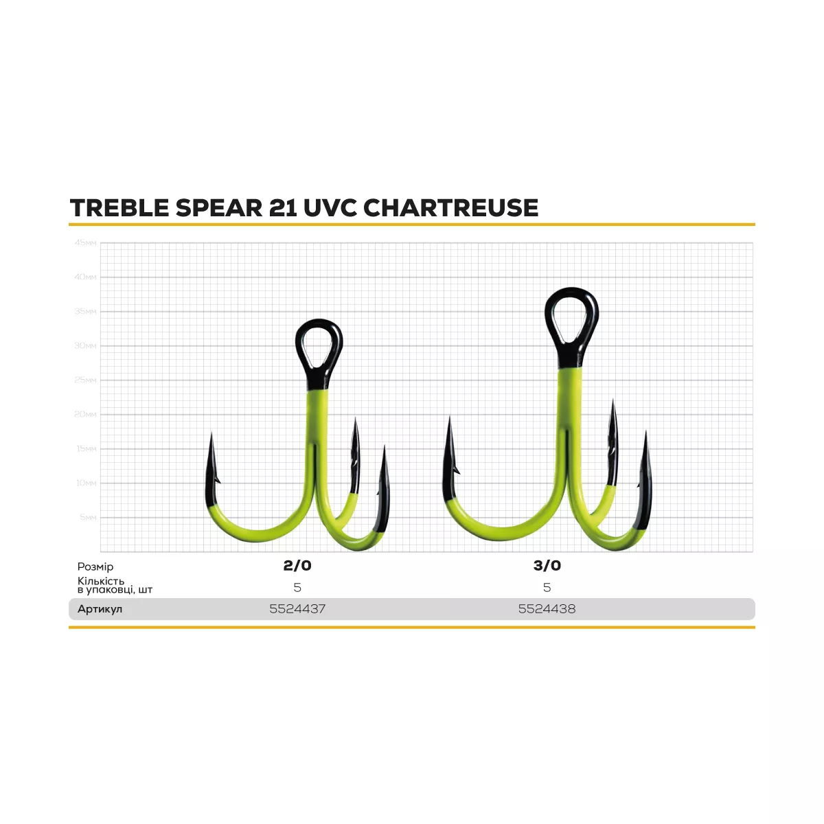 Гачок потрійний BKK Treble Spear-21 UV Chartreuse - Фото №2