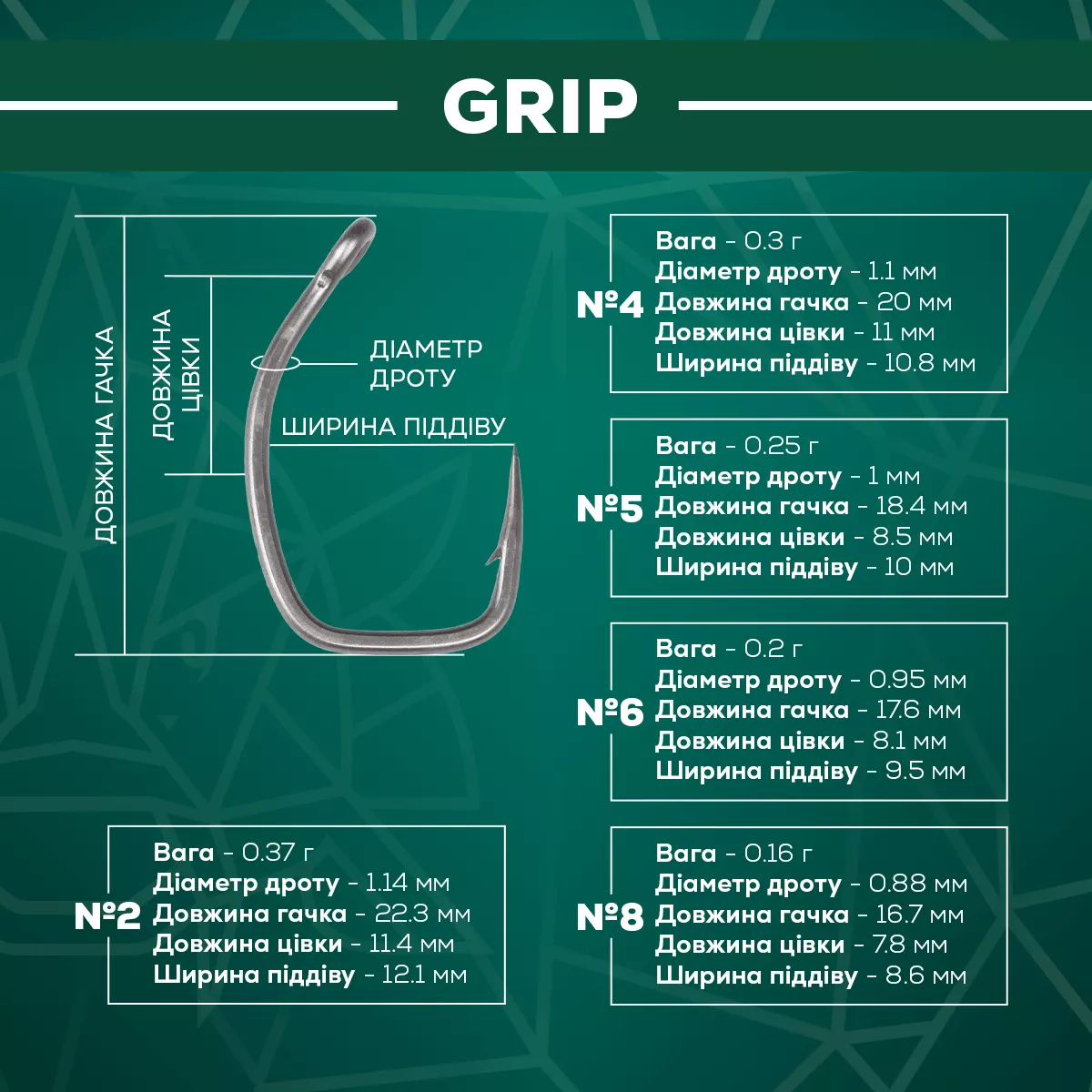 Крючок GC G.Carp Grip TF - Фото №3