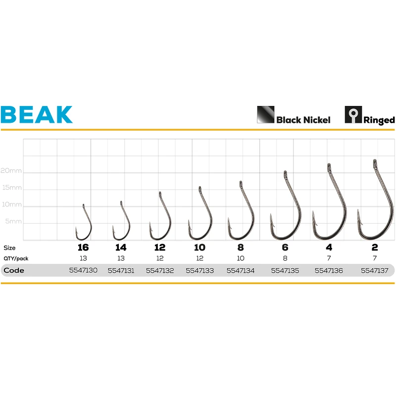 Крючок GC Beak - Фото №1