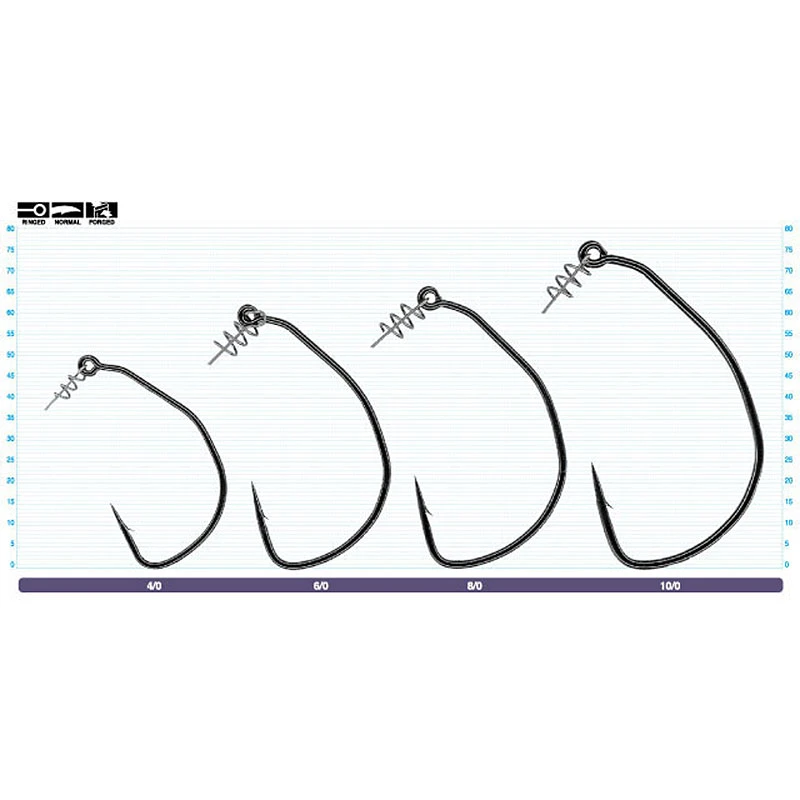 Крючок Owner офсет Twist Lock Beast 5130 - Фото №3