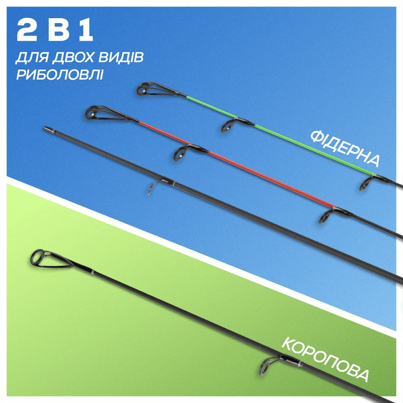 Вудилище коропове / фідерне GC Evolution X-Duo '25 - Фото №1