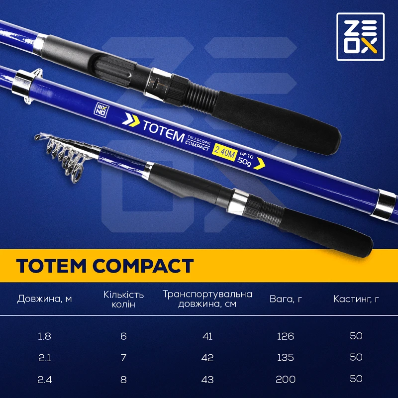 Вудилище ZEOX Totem Compact Tele - Фото №7