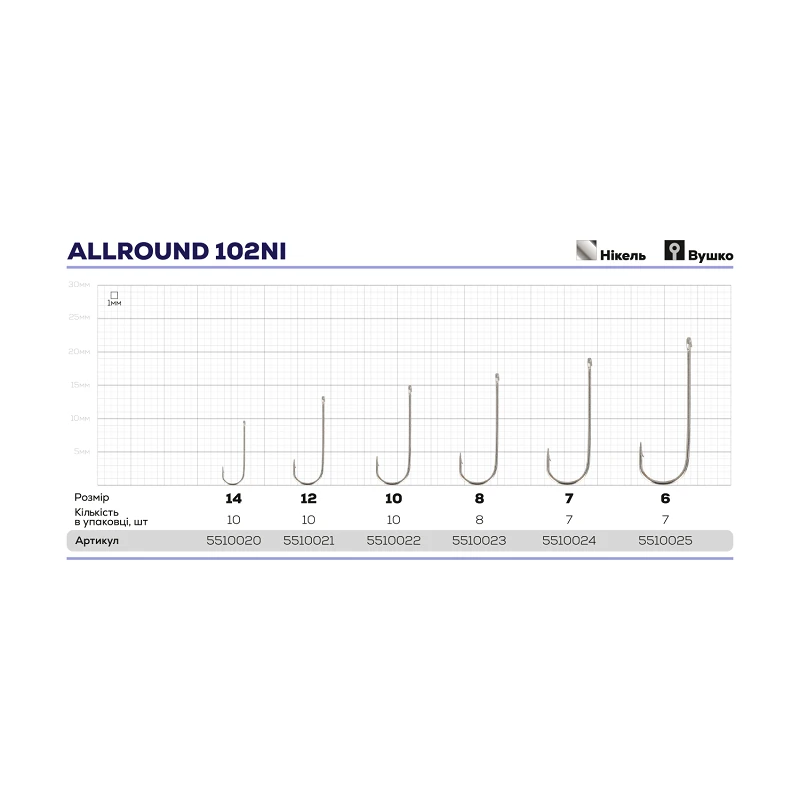 Гачок ZEOX Allround 102NI - Фото №1
