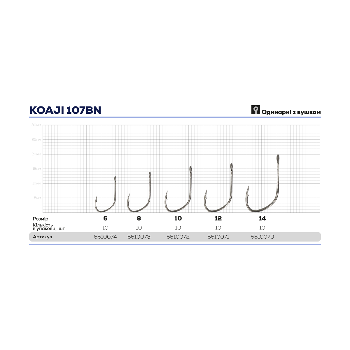Гачок ZEOX Koaji 107BN - Фото №3
